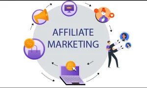 Proven Affiliate Marketing System From Beginner to Pro image